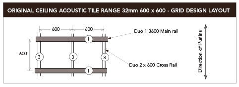 Quiet Sound Acoustic Wall And Ceiling Tiles For School